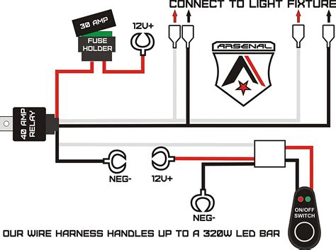 wiring diagram for dual led light bars free download 